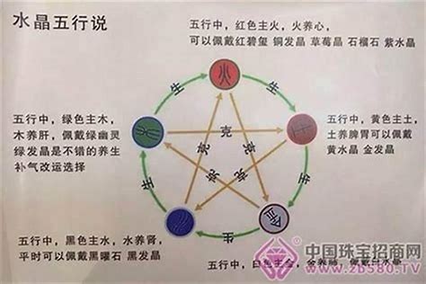 五行金多的人|五行中金多的人的10个特征